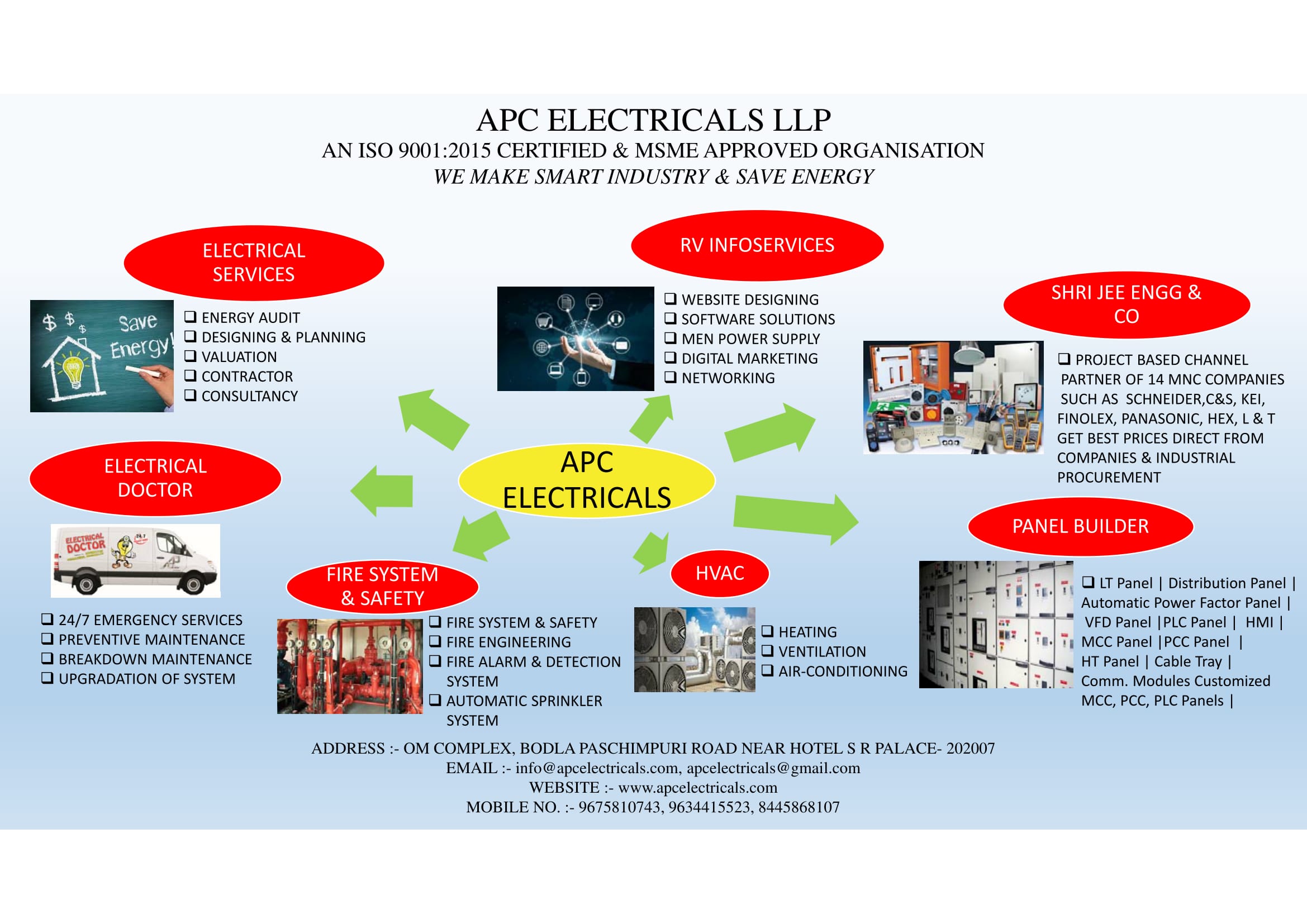 APC Electricals associates and partner brands
